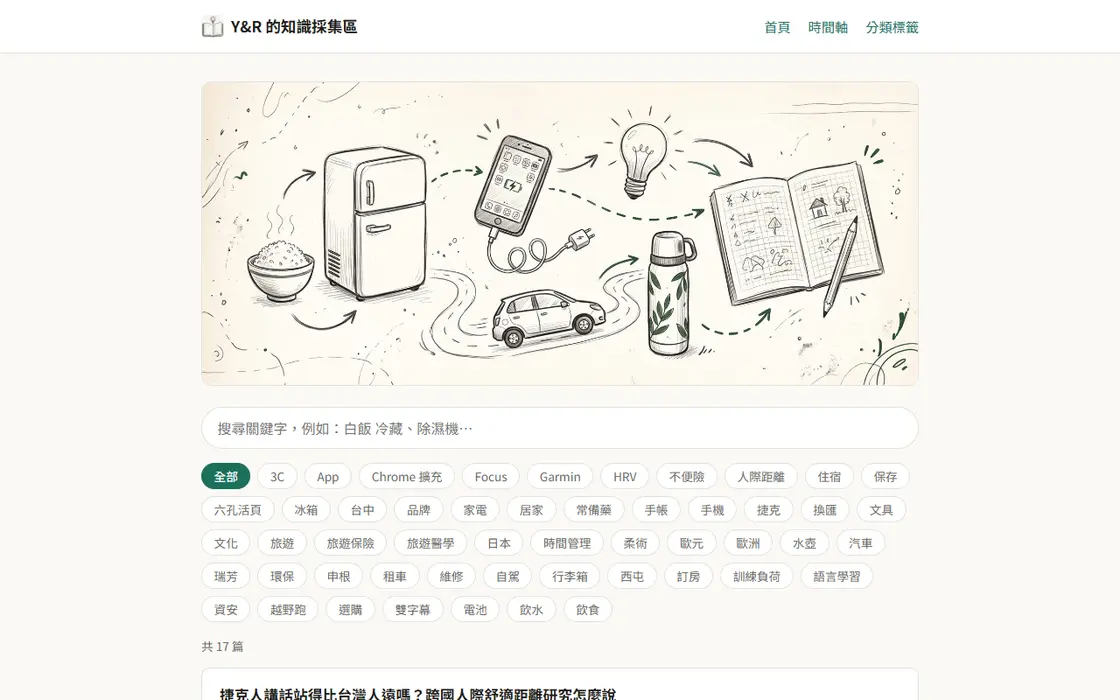 Y&R 的知識採集區 首頁截圖